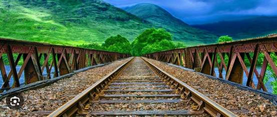 Perspectief